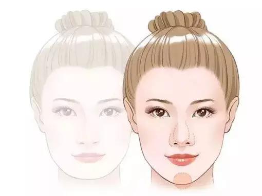 下巴短了你是标准脸吗,为什么觉得下巴越来越短了