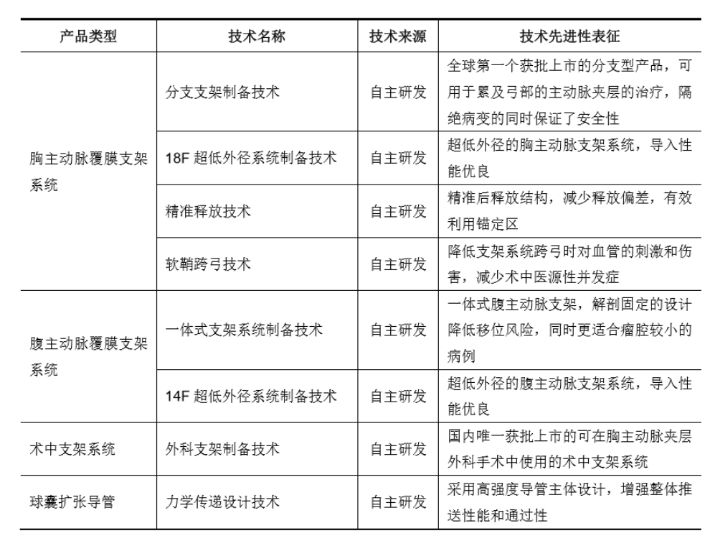 药品管理立法修订,药品监管改革最新方案