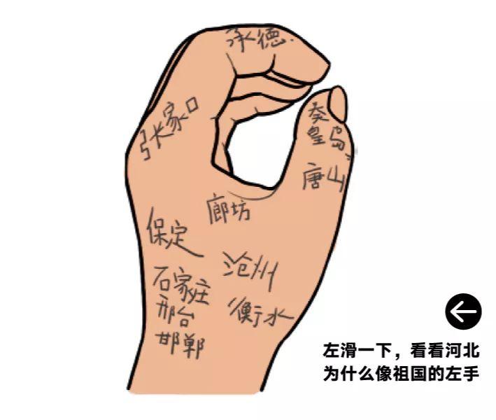 存在感极低的一个省,河北最没有存在感的沿海省份