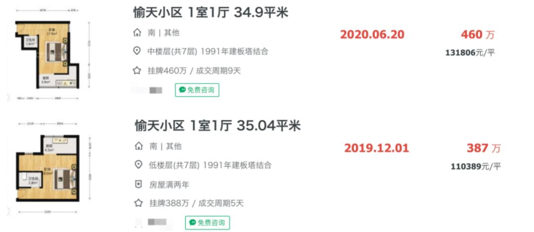 深中考取清华北大全省最多，学区房却难逃罗湖“魔咒”？