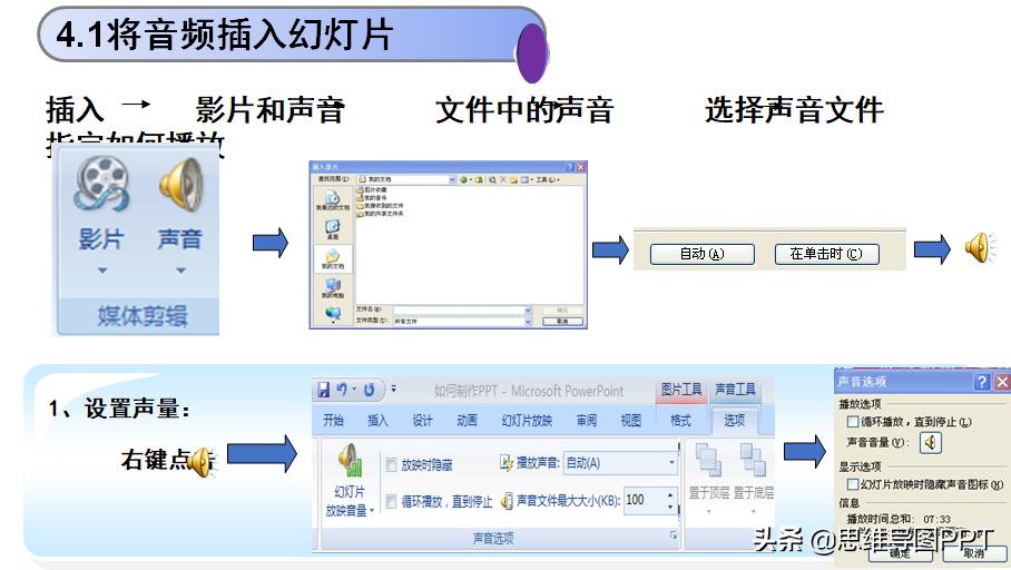 30页的ppt如何精简到20页,ppt常用技巧和方法培训
