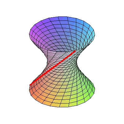 数学必背18张图学习,一分钟看懂数学动图
