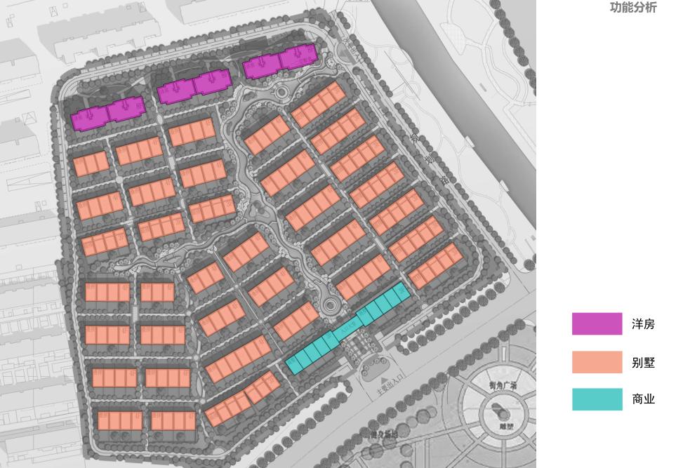豪宅属性，规划逻辑景观高利用，地块和肌理，底TOWN户型