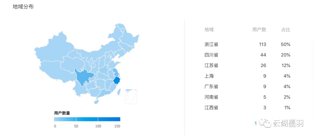 酒店公众号推文推荐,高级酒店公众号推文