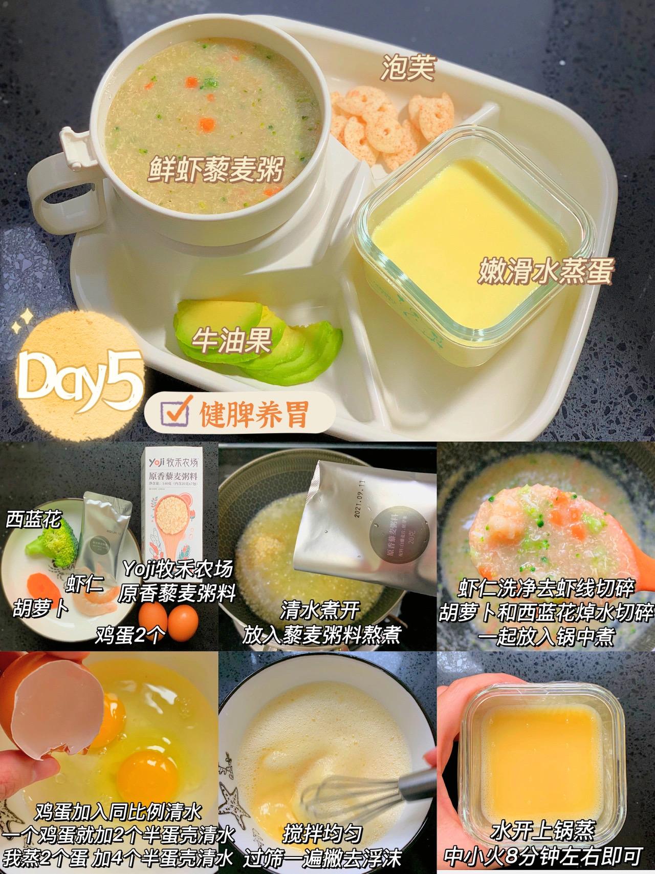 简单早餐30天不重样菜谱儿童,早餐食谱大全及做法孩子