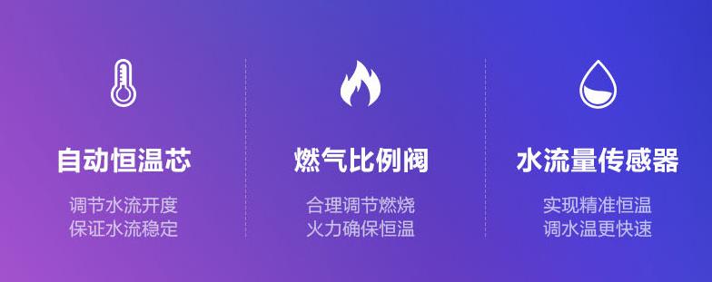 林内恒温热水器忽冷忽热,燃气热水器恒温花洒忽冷忽热