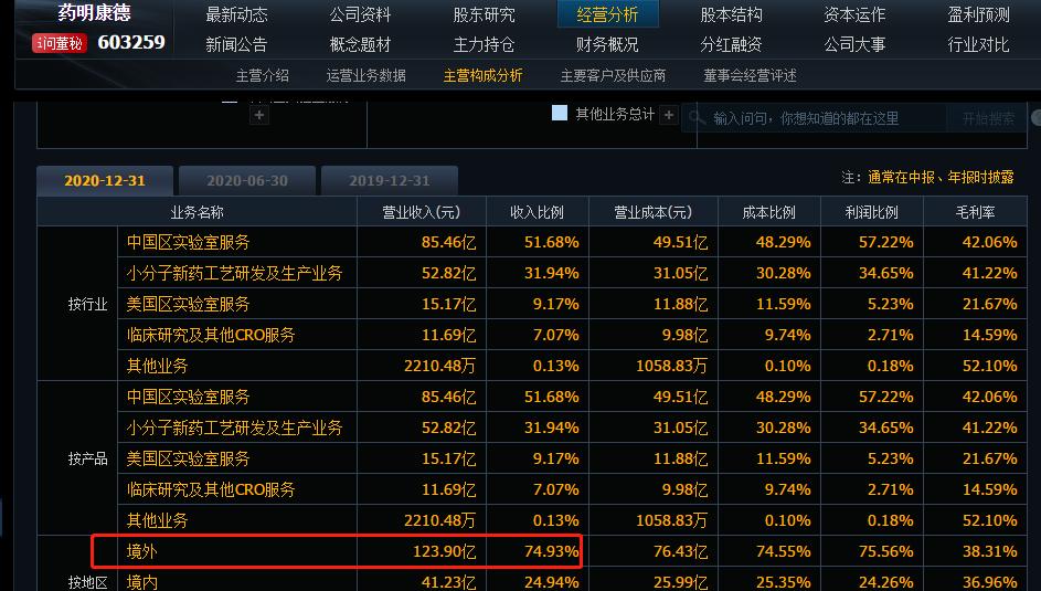 医药股票退市几率大吗,医药股会崩盘吗