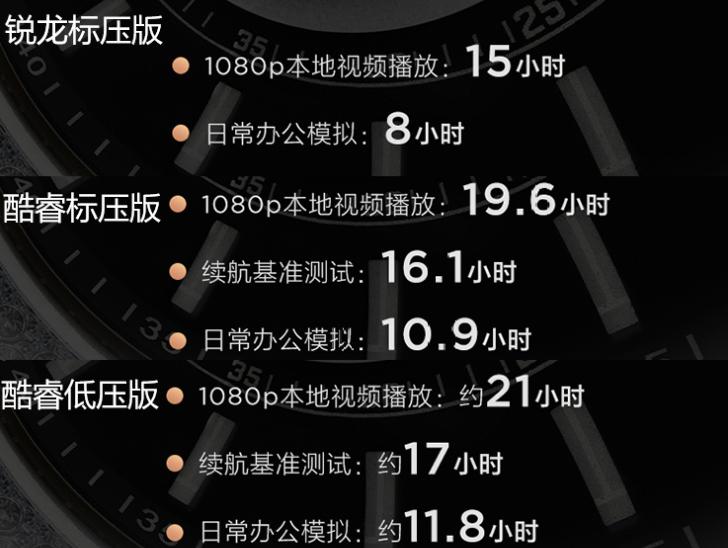 联想笔记本电脑新品yoga13.3,联想笔记本yoga2023发布