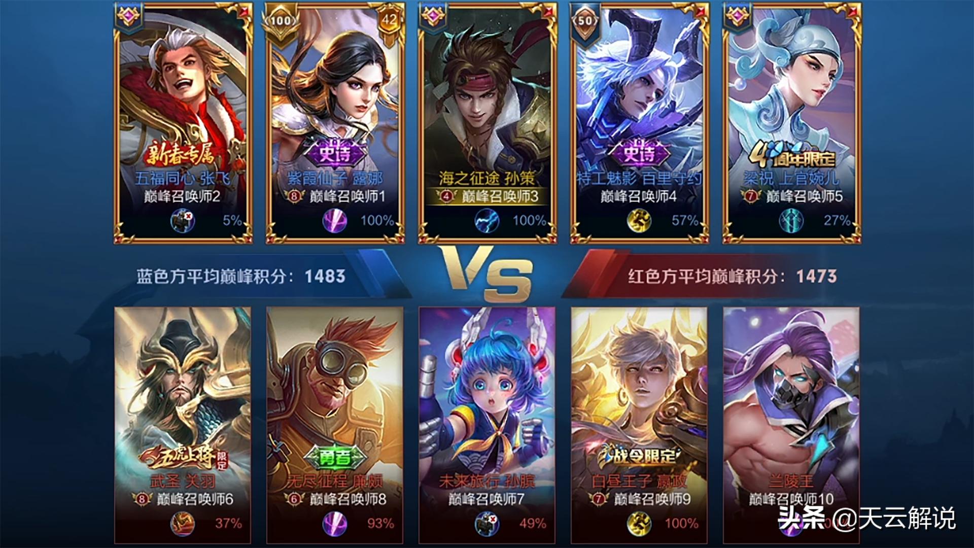 王者荣耀逆风被反野意识教学,王者荣耀老虎反野思路讲解