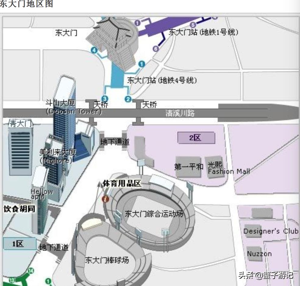 韩国首尔旅游购物攻略,韩国首尔购物攻略