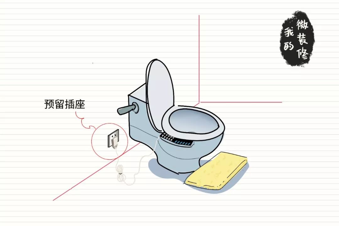 了解全自动坐便器智能马桶,智能马桶知多少