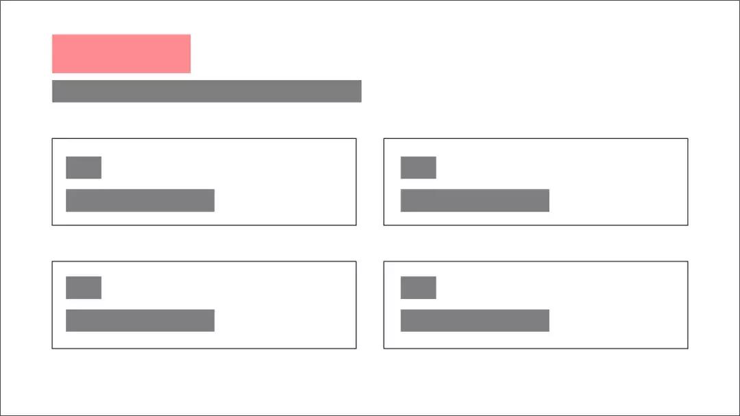 ppt对优秀版式进行整理归纳的方法,ppt排版构图神器