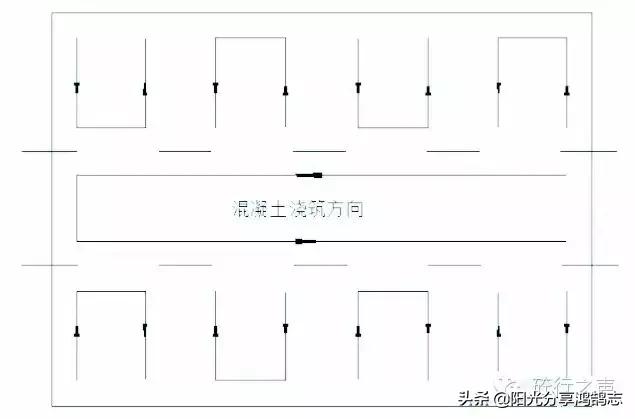 振动混凝土棒使用技巧,混凝土浇筑振动棒怎么使用