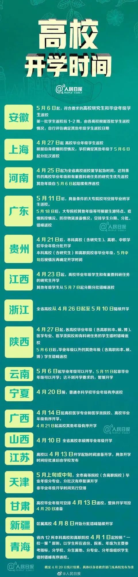 线下培训机构复课最新通知,教育培训机构复课准备