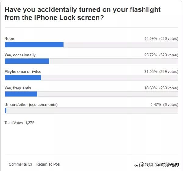 iphone停用了怎么办连接itunes,iphone停用了怎么办呢