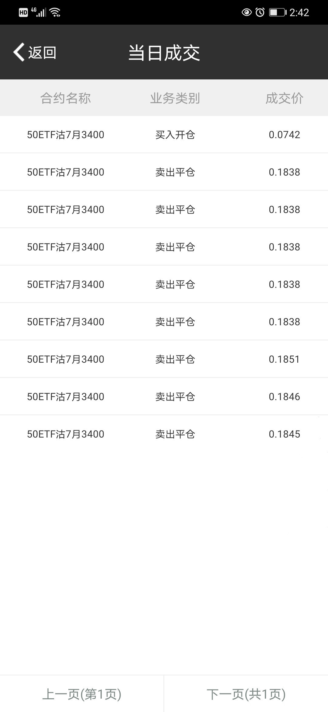 大盘的趋势详解,大盘跌的资金去哪了