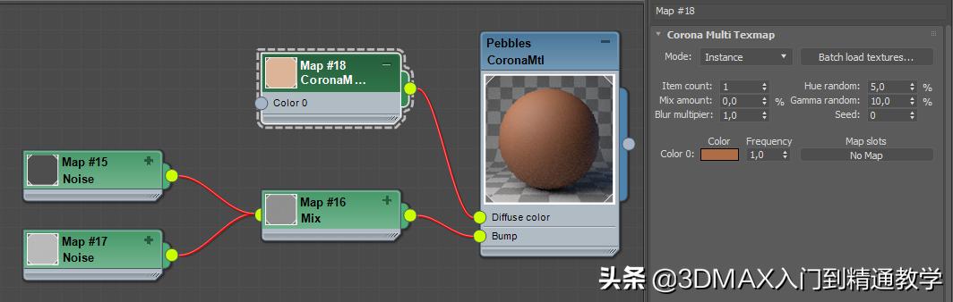 3Dmax，Corona教程，MultiMap随机纹理贴图在实际中的应用