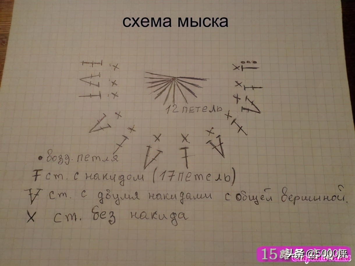 镂空宝宝鞋子钩法视频教程,宝宝鞋的钩法全部教程