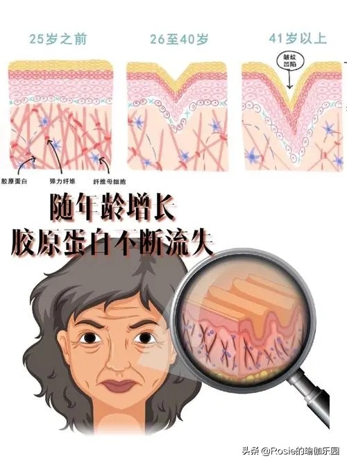 55岁巩俐和56岁张曼玉,巩俐抗衰老的秘诀