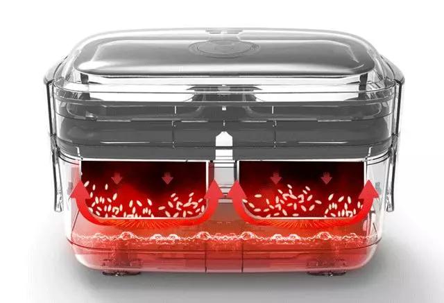 焖烧功能的保温饭盒,焖煮一体保温饭盒