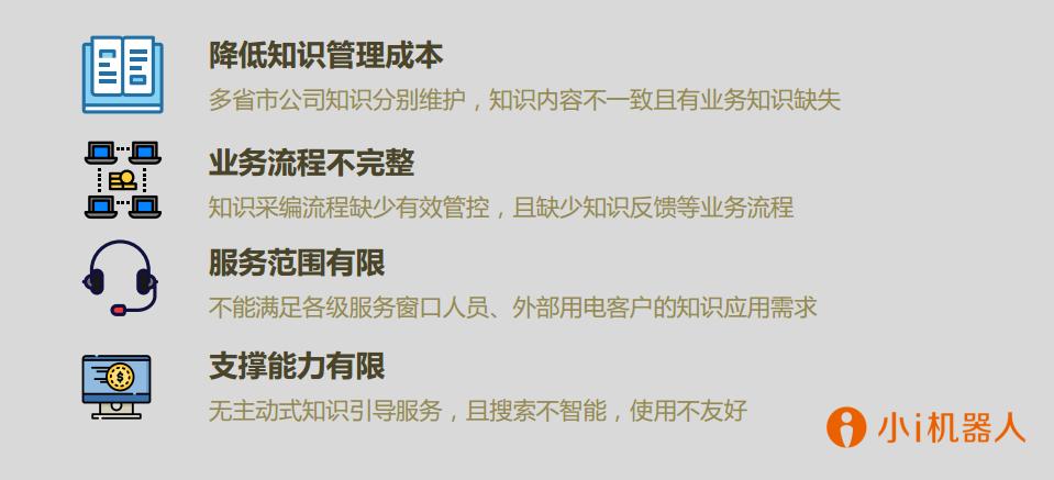 小i机器人地址,小i机器人下载