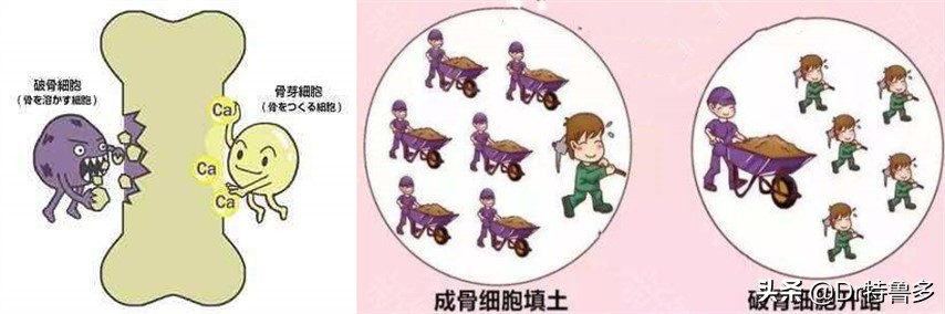 骨折能避开灾祸是迷信么,骨折恢复后腿有坑是怎么回事