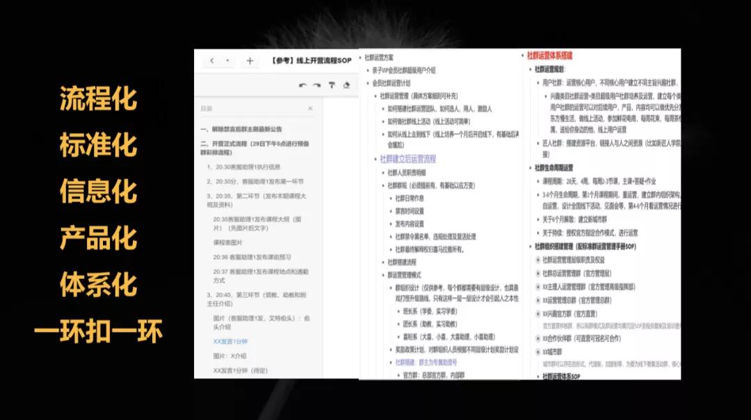 兴趣社群运营变现,怎么依靠社群输出稳定的价值变现