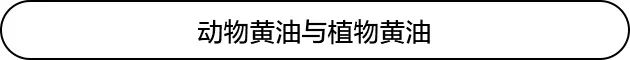 黄油怎么买既好吃还便宜,买什么样的黄油才是真正的黄油