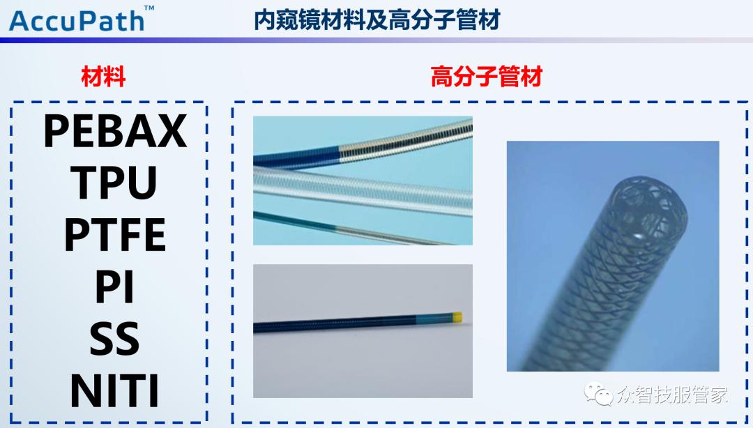 上海内镜博览会,内镜大会
