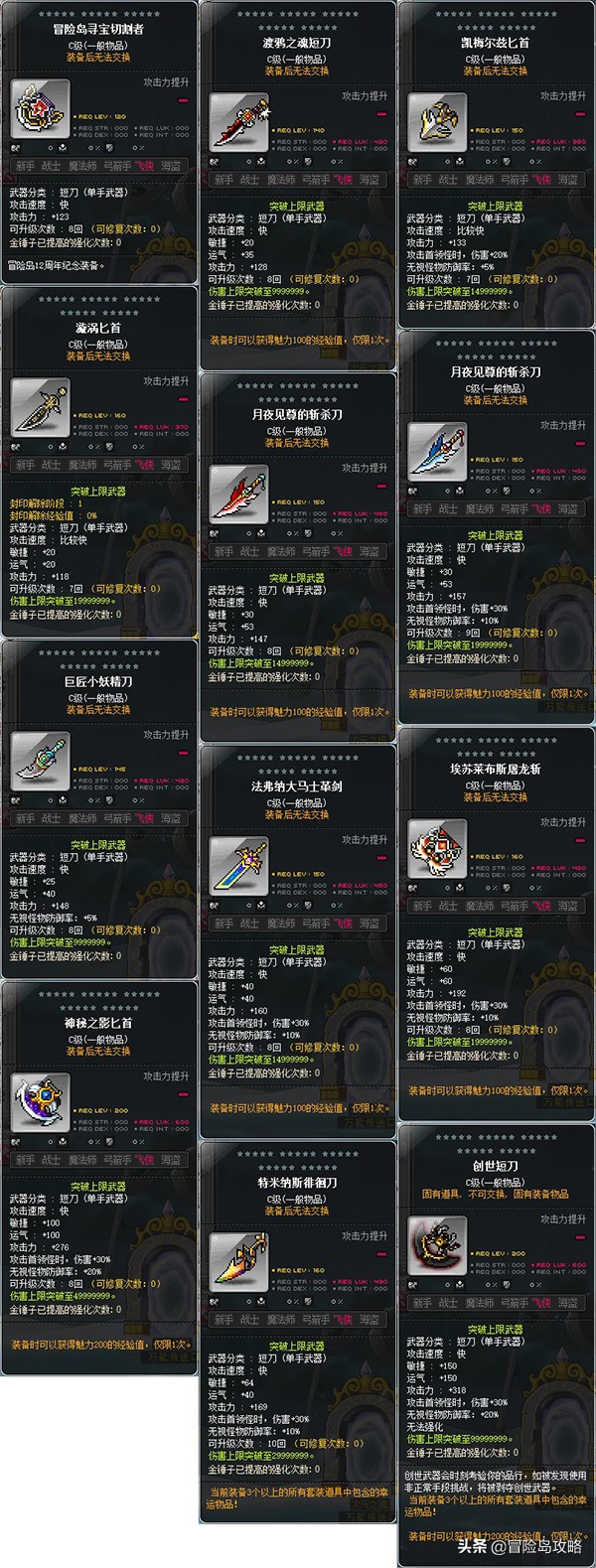 冒险岛最佳设备,冒险岛神器最低多少品