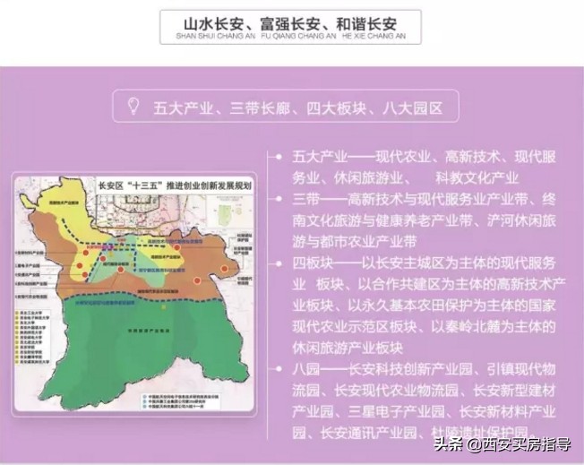 房价：长安已不是以前的长安，但仍然有九大理由向大家推荐这里