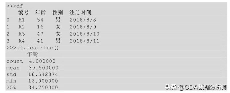 数据分析python快速入门,python数据分析教程入门