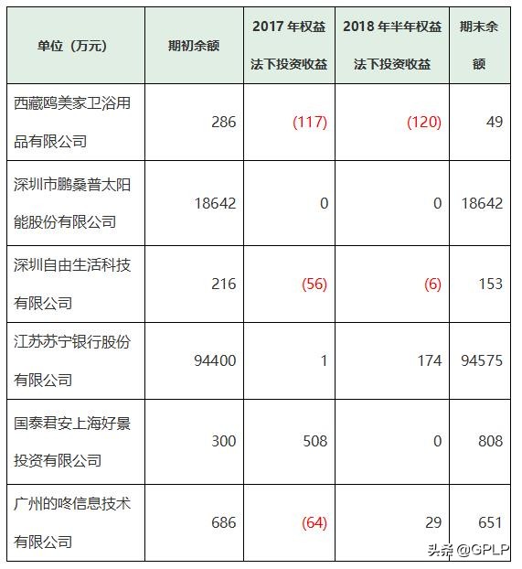 日出东方披露年报帅康营收,日出东方股价
