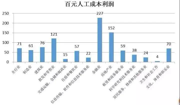 苹果公司为什么那么赚钱,苹果公司靠什么赚钱
