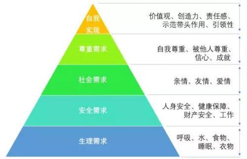 穷人为什么穷看完你就明白了 (穷人为什么穷的那么稳定)