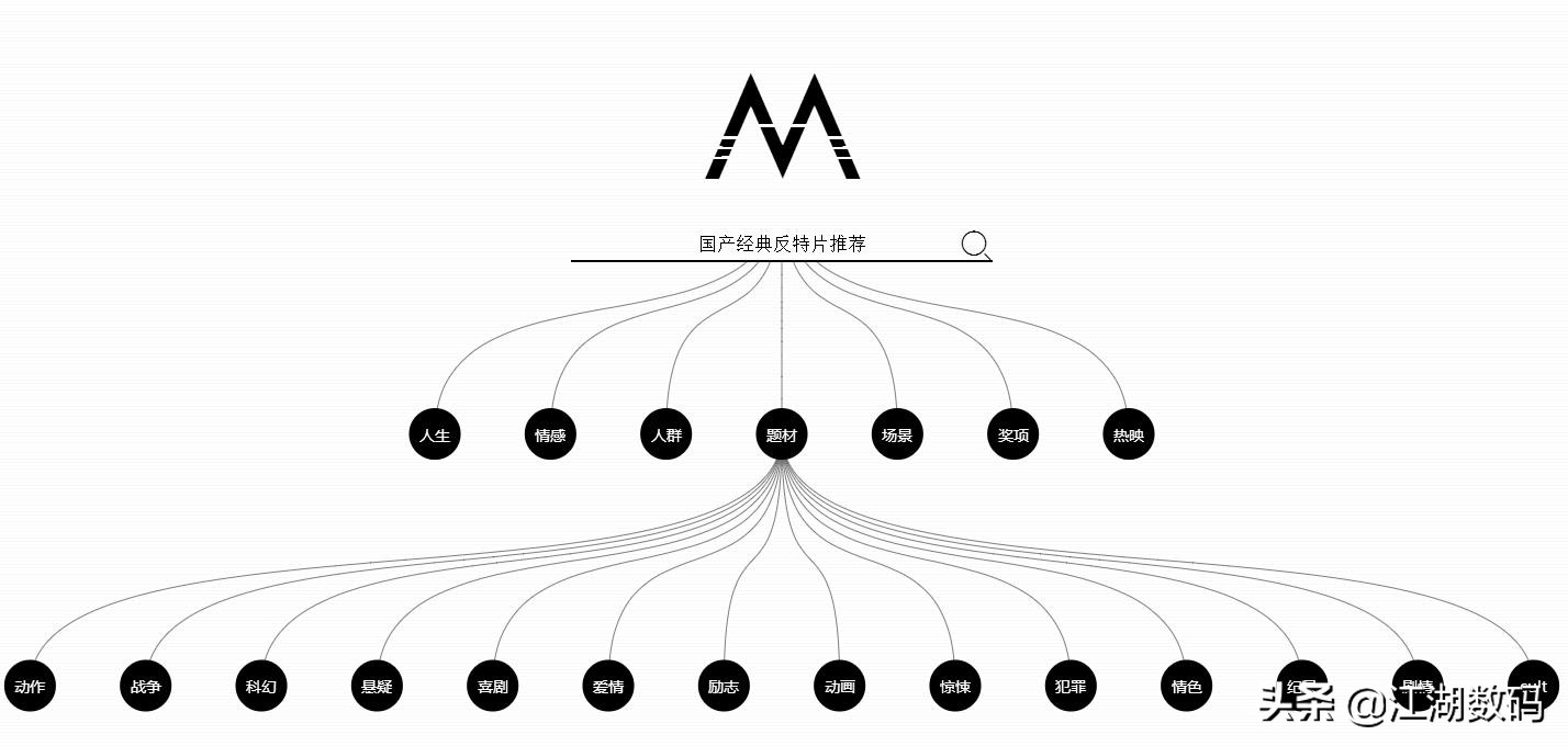 十大有用的免费网站,十大免费网站入口