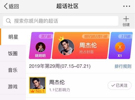 豆瓣评分5.7是什么水平,豆瓣评分5.4是烂片吗