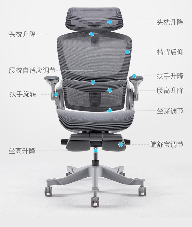 网易严选人体工学椅腰靠磨损,网易严选人体工学椅3d腰靠版