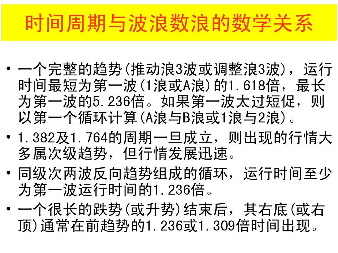 股票大长腿形态操作图解,股票常用技术图谱大全