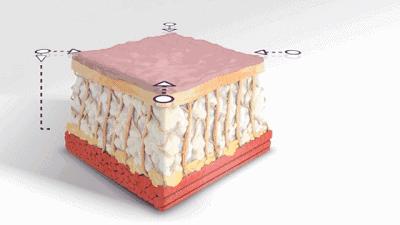日本好用的去黄皮美容液,日本补充胶原蛋白好的护肤品