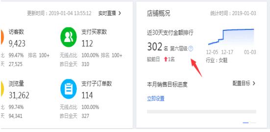 淘宝专业术语大全100条,淘宝客服外包专业术语