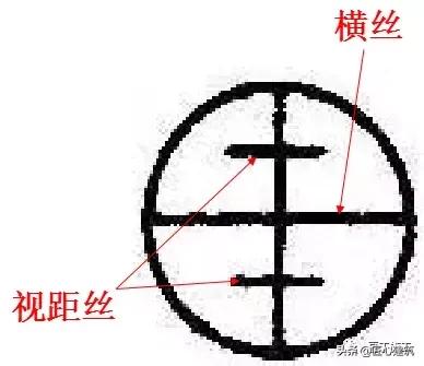 水准仪真正正确使用方式,水准仪补偿器工作原理