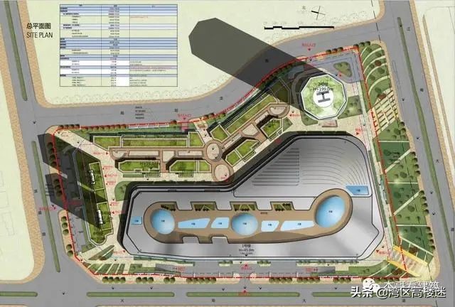 杭州顶级超高层住宅,杭州滨江最有设计感的高楼