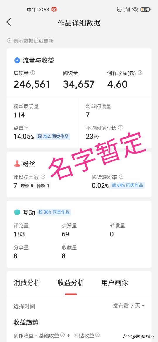 微头条怎么提高创作收益,微头条怎么提高收益最大化
