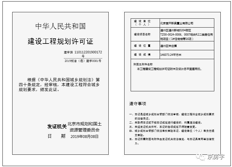 门头沟区共有产权房在哪里,门头沟共有产权房子在北京哪个区
