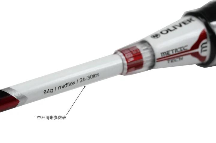 女生怎么挑选羽毛球拍,羽毛球拍网线怎么挑选