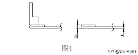 钣金折弯展开最简单的计算方法,钣金展开计算原理及计算方法