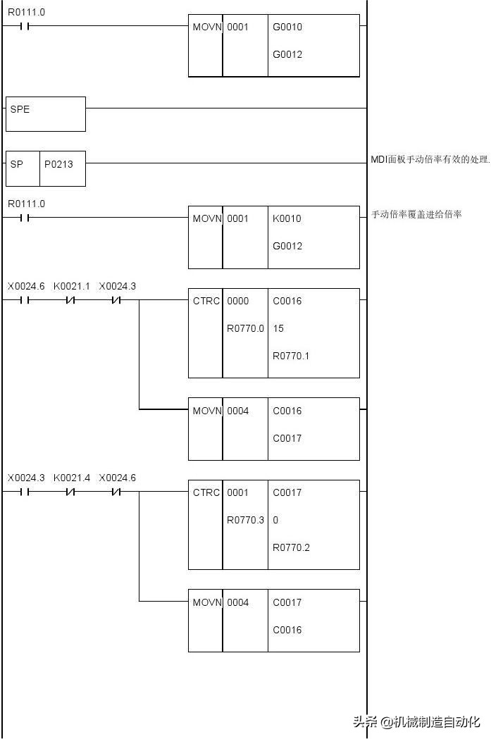广数980tdiplc梯形图怎么导入,广数980tdb怎样修改plc参数