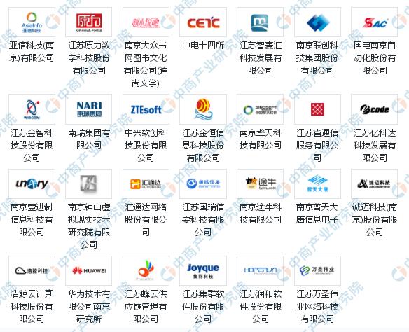 南京软件产业规划,南京软件产业分析