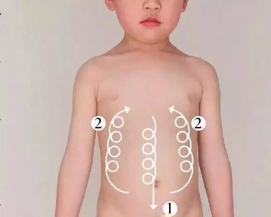 清三关小儿推拿的正确方法,一招清三浊是哪三浊